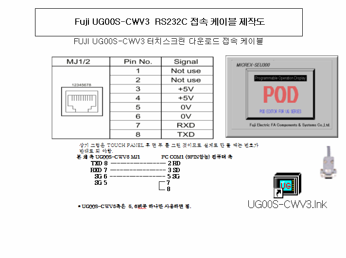 POD 접속 케이블 배선도 (1).png