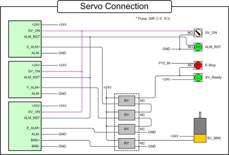 Servo_Connection_samsung.jpg