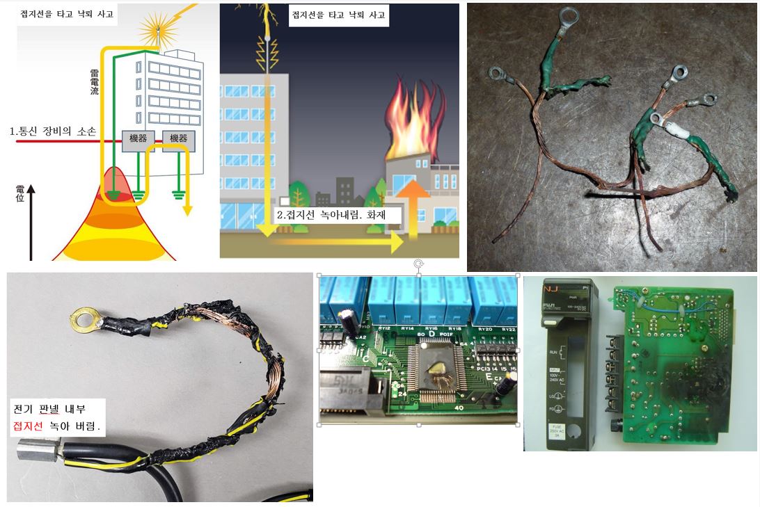 접지화재.JPG