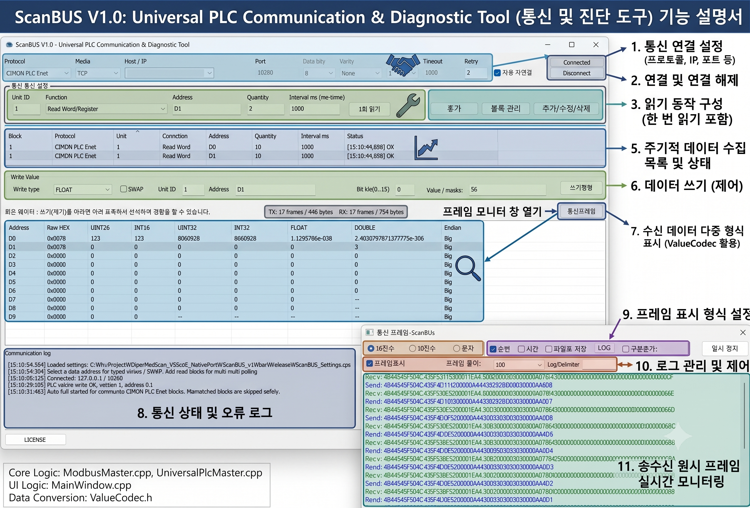 OverView_설명서.png