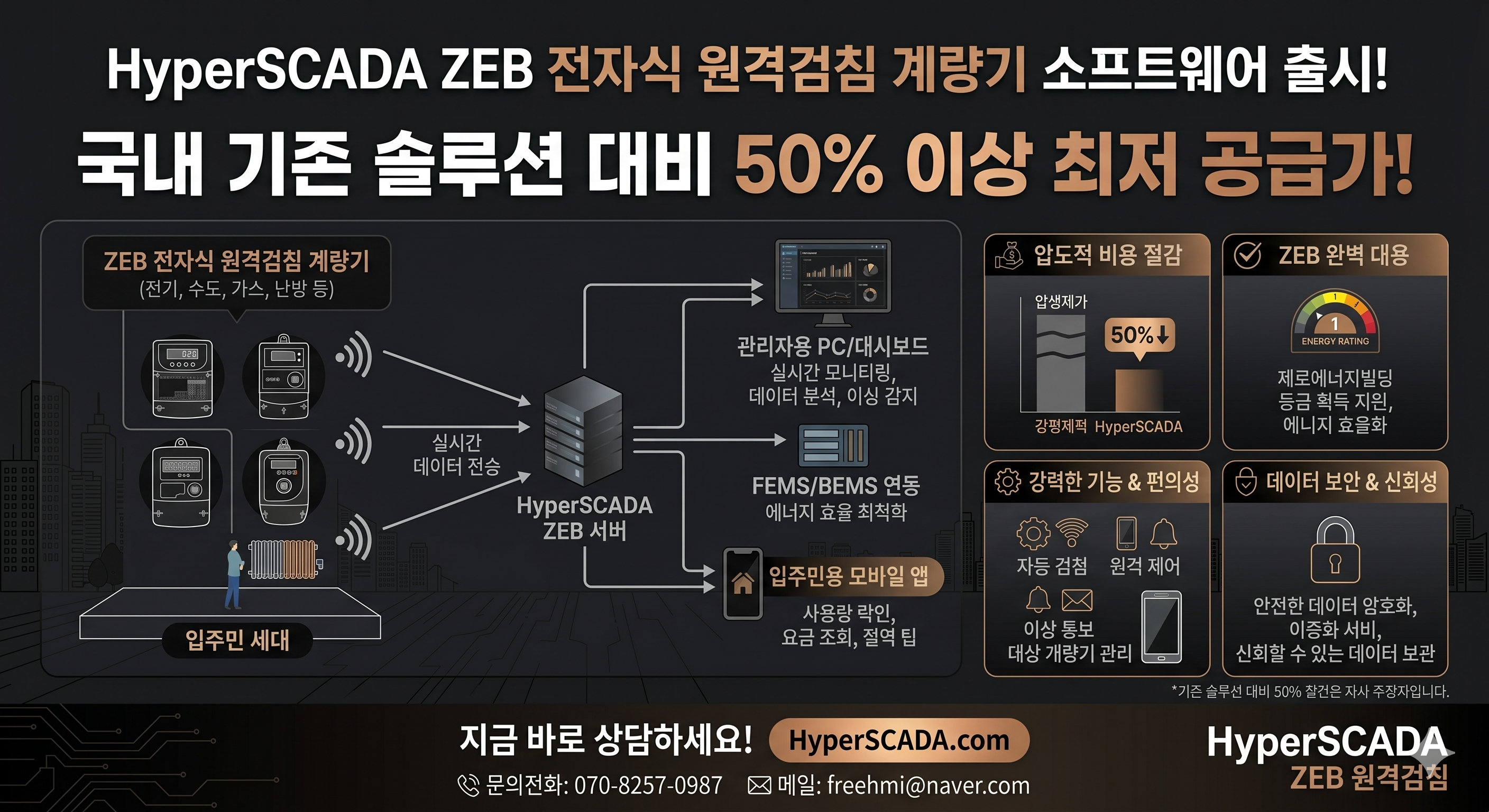 hyperSCADA_ZEB_Banner2.png