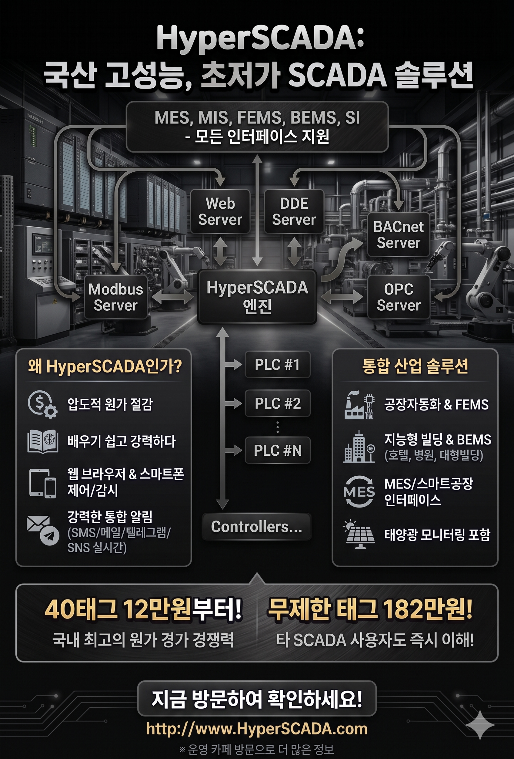 hyperscada_홍보png.png